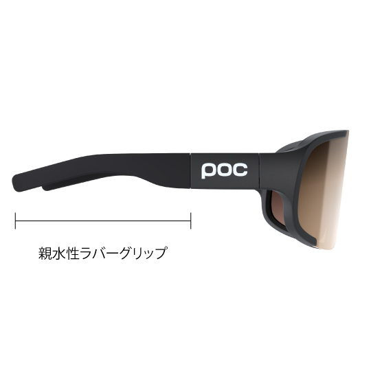 poc