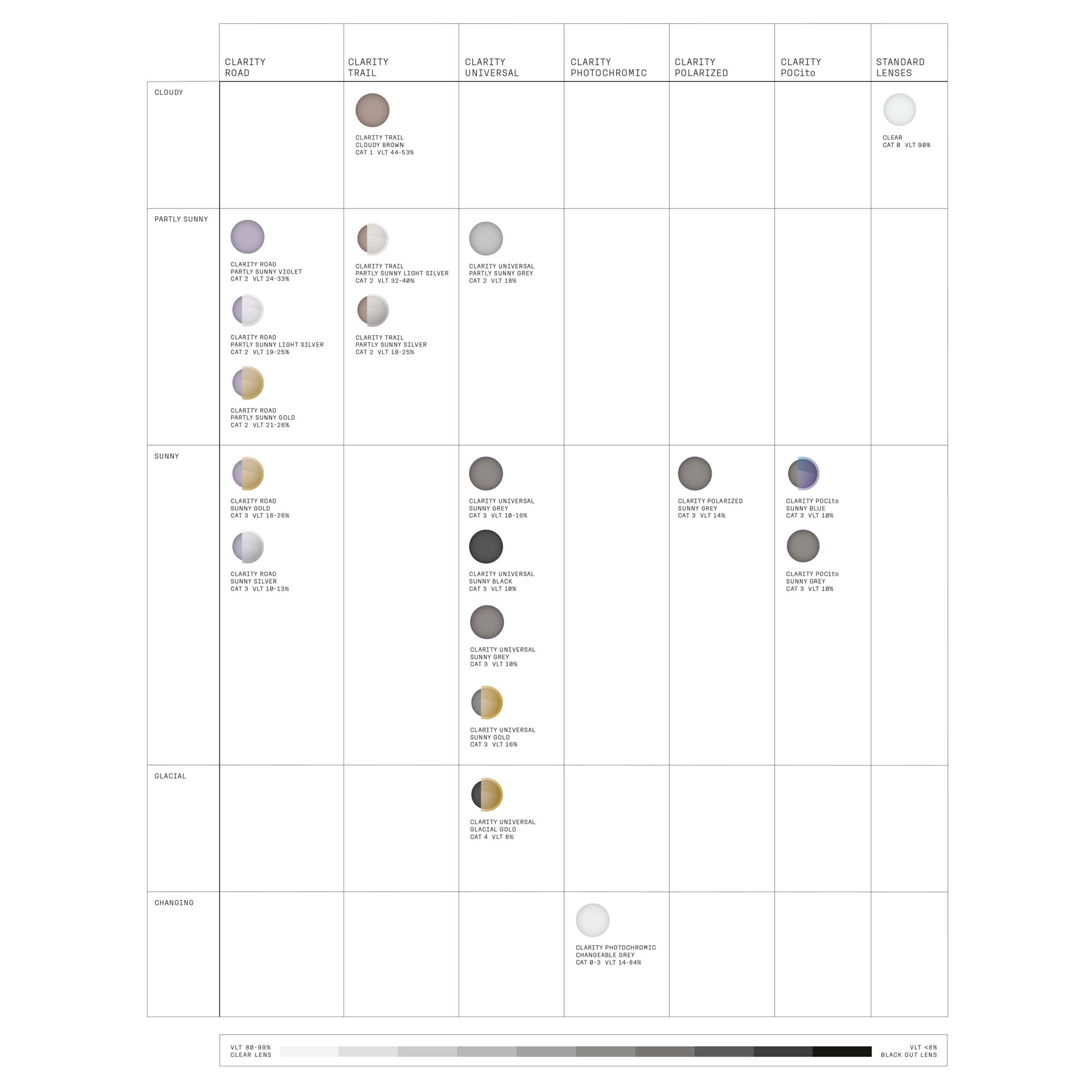 ELICIT | フルマークスストア-北欧アウトドア用品,NORRONA,HOUDINI,POC,SAILRACING公式通販- ELICIT | フルマークスストア-北欧アウトドア用品,NORRONA,HOUDINI,POC,SAILRACING公式通販-
