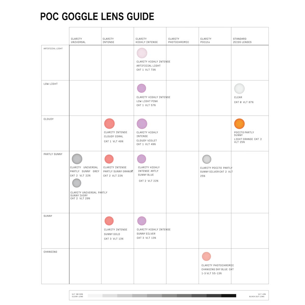 OPSIN LENS | フルマークスストア-北欧アウトドア用品,NORRONA