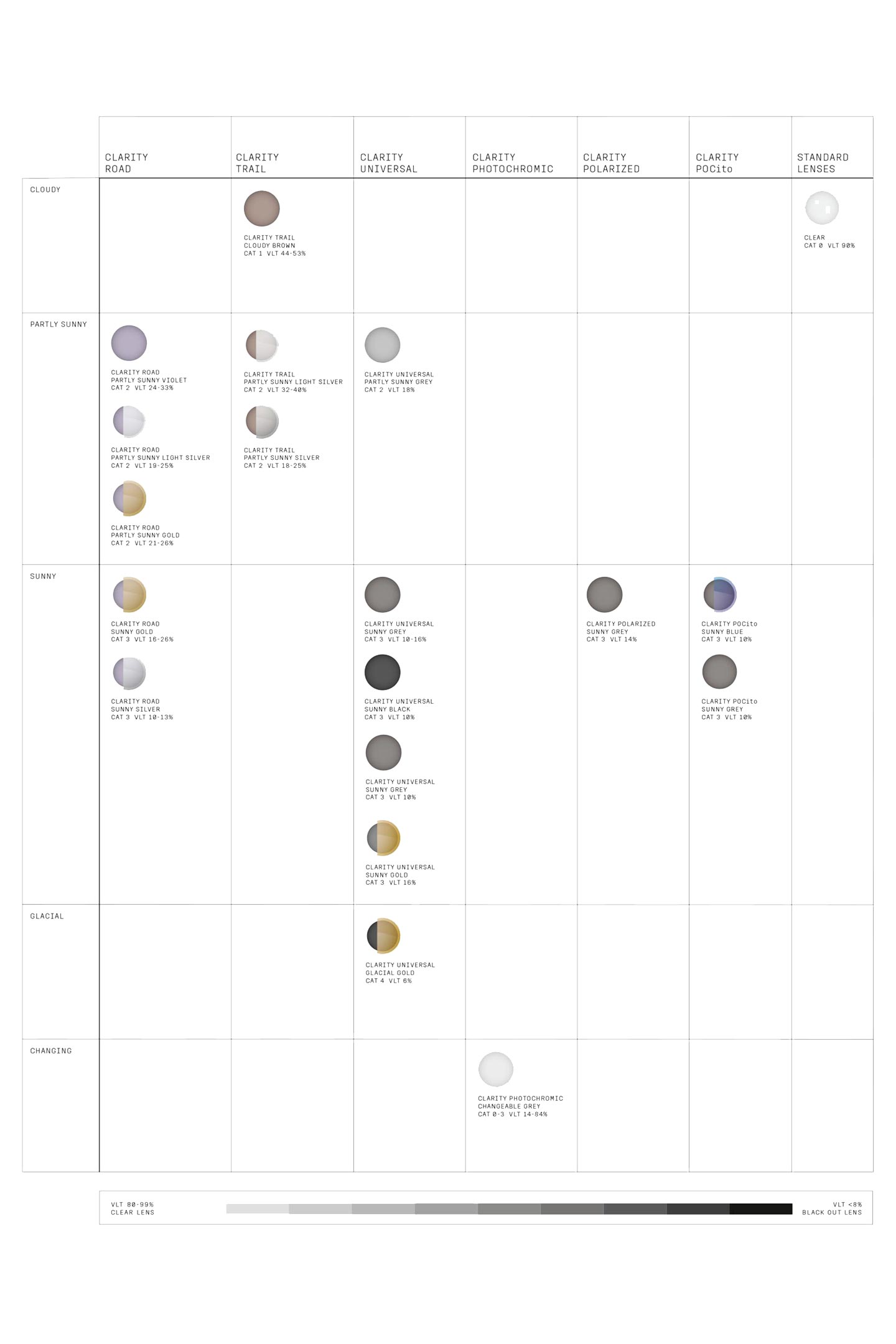 ASPIRE PHOTOCHROMIC LENS | フルマークスストア-北欧アウトドア用品