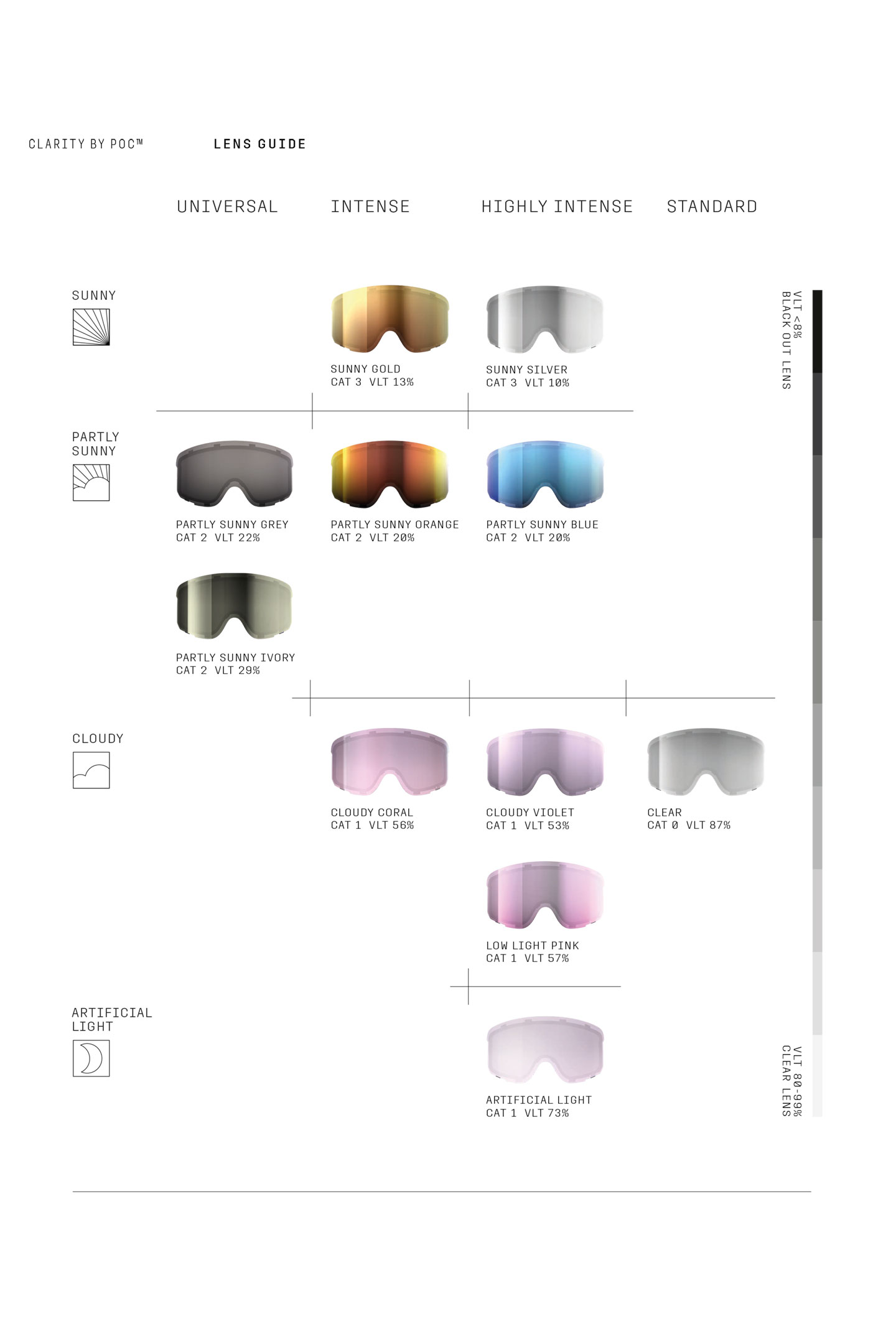FOVEA CLARITY POW JJ | フルマークスストア-北欧アウトドア用品
