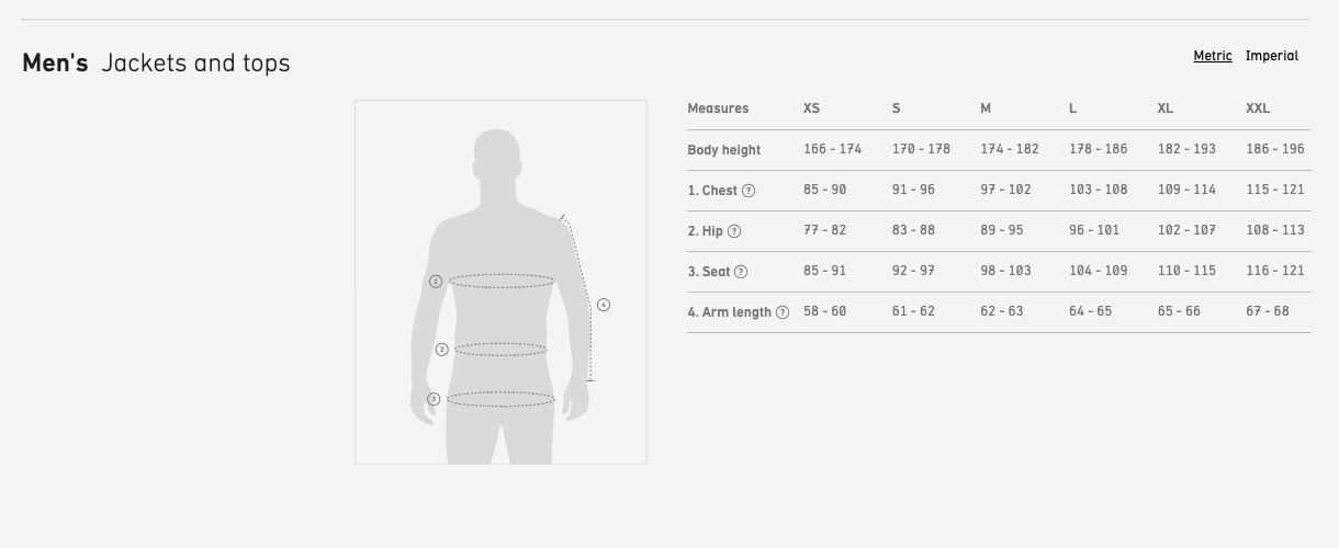 サイズガイド | フルマークスストア