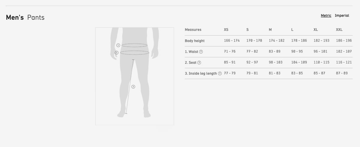 NORRONA MENS